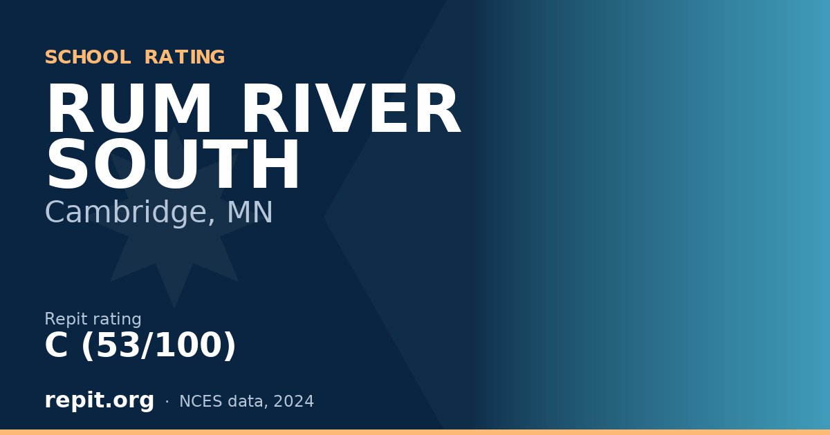 RUM RIVER SOUTH, Cambridge, MN — Repit school rating C (53/100)