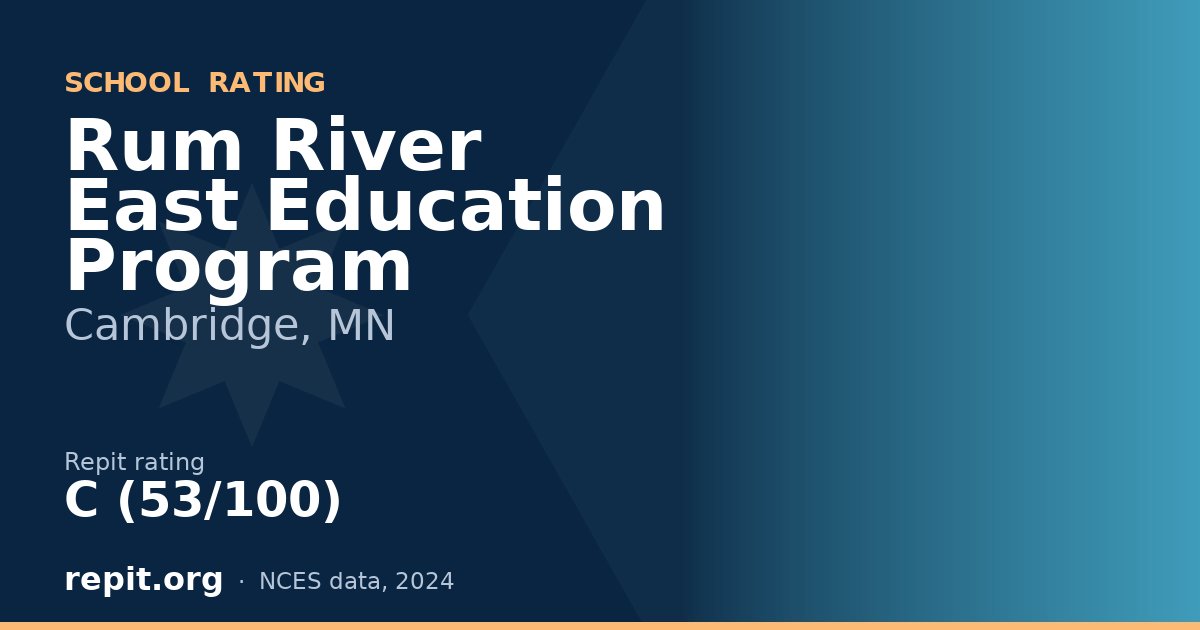Rum River East Education Program, Cambridge, MN — Repit school rating C (53/100)