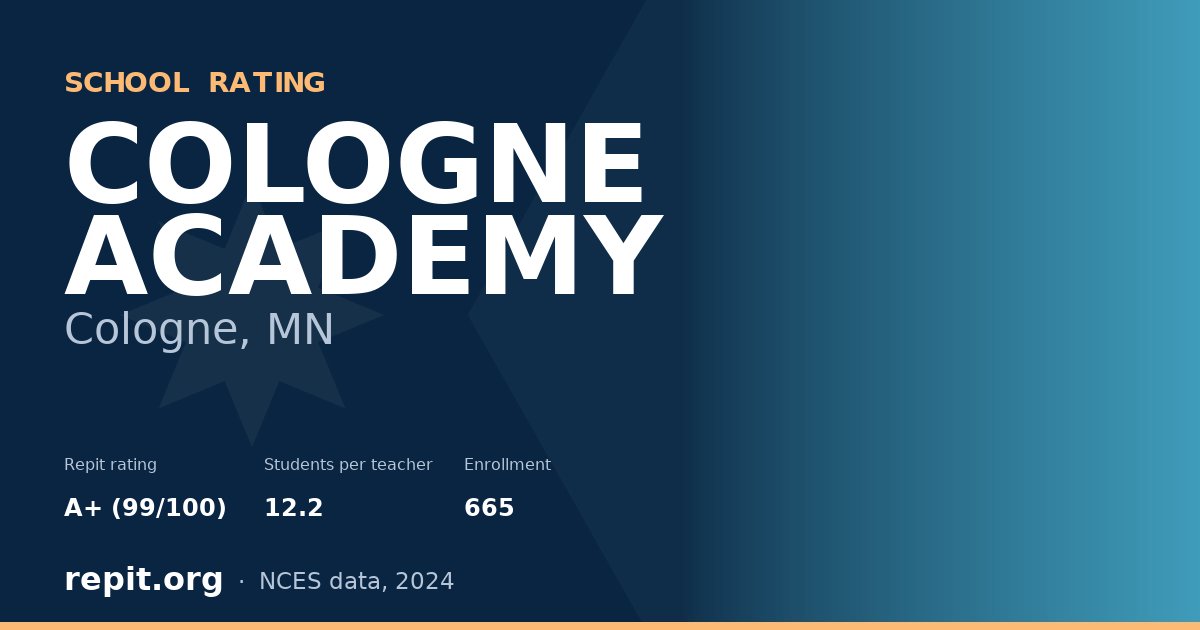 COLOGNE ACADEMY, Cologne, MN — Repit school rating A+ (99/100)