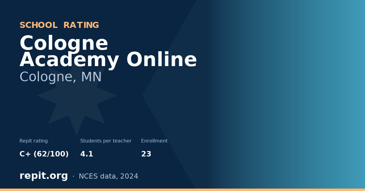 Cologne Academy Online, Cologne, MN — Repit school rating C+ (62/100)