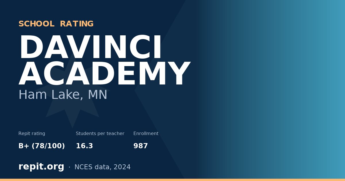 DAVINCI ACADEMY, Ham Lake, MN — Repit school rating B+ (78/100)