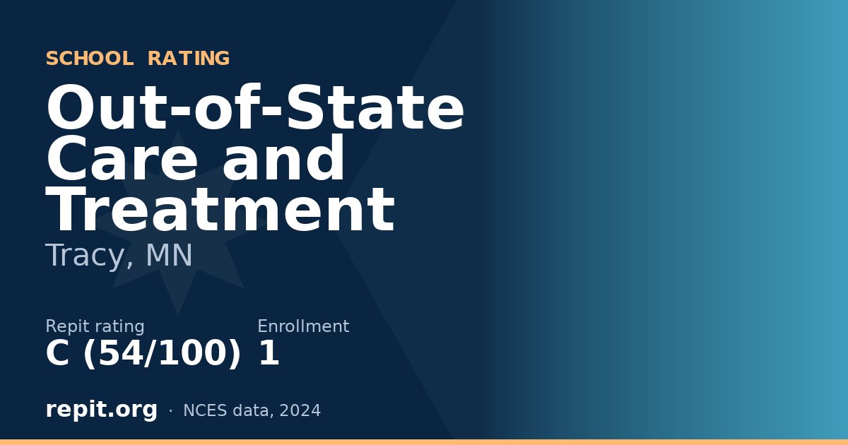 Out-of-State Care and Treatment, Tracy, MN — Repit school rating C (54/100)