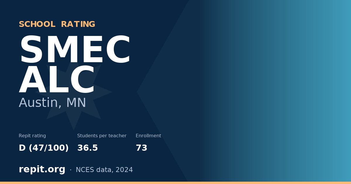 SMEC ALC, Austin, MN — Repit school rating D (47/100)