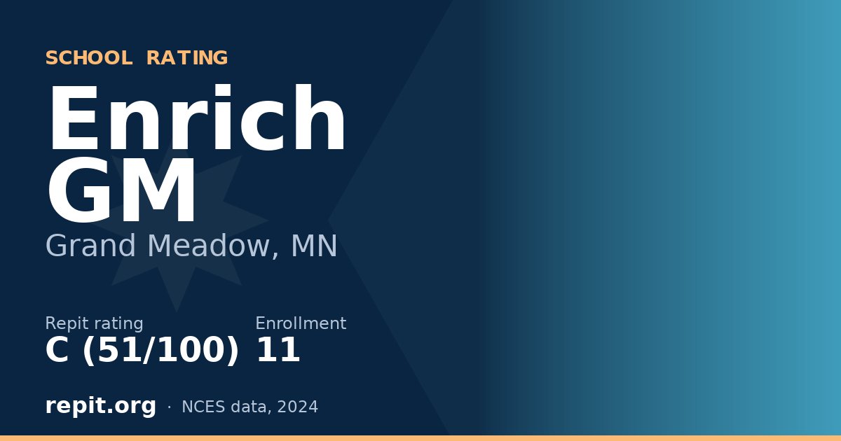 Enrich GM, Grand Meadow, MN — Repit school rating C (51/100)