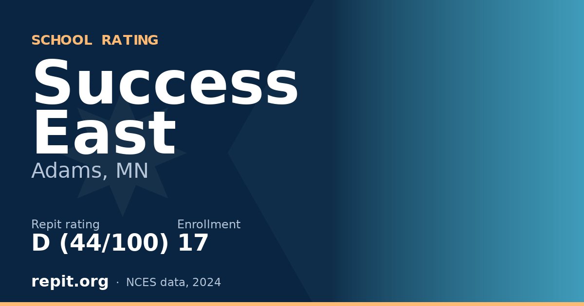 Success East, Adams, MN — Repit school rating D (44/100)