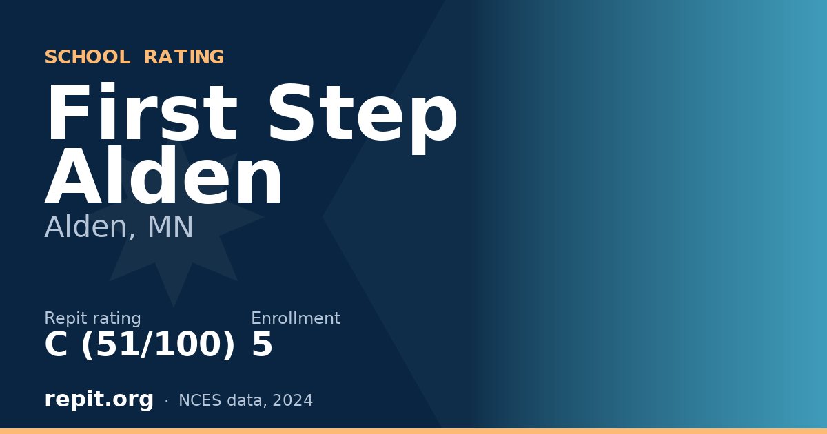 First Step Alden, Alden, MN — Repit school rating C (51/100)