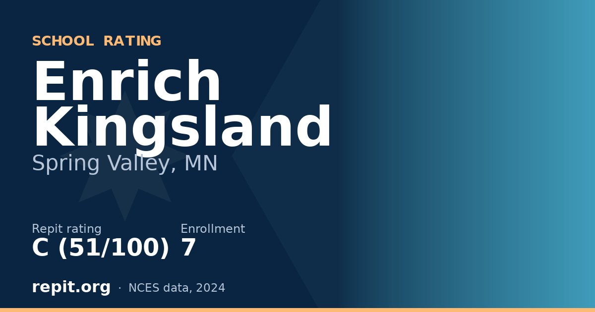 Enrich Kingsland, Spring Valley, MN — Repit school rating C (51/100)