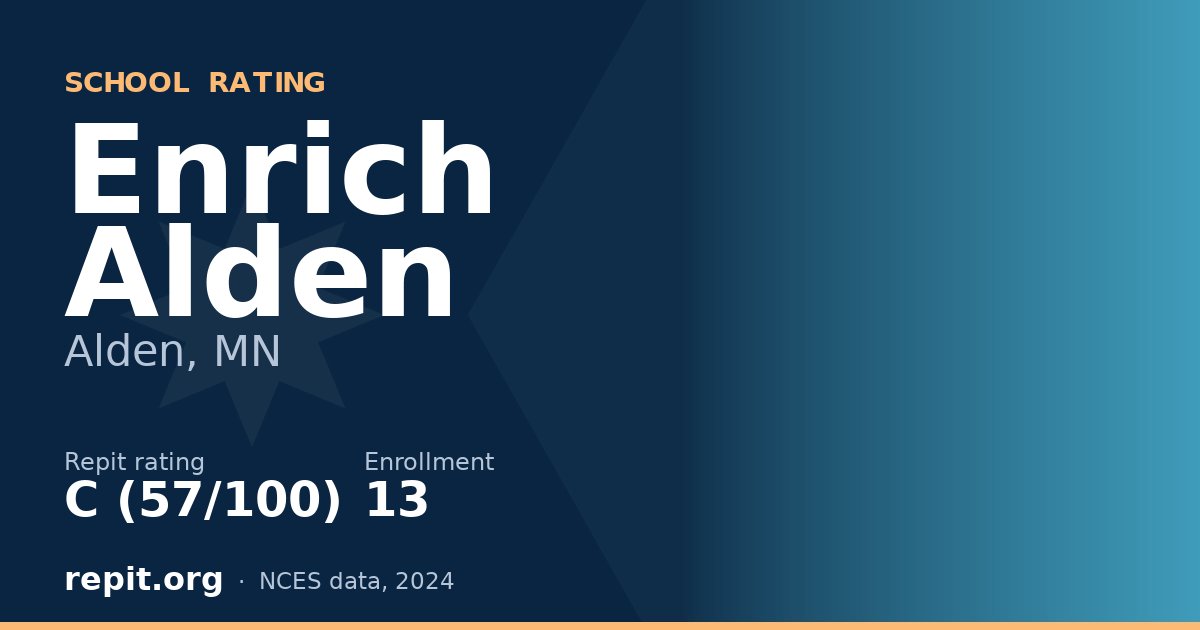 Enrich Alden, Alden, MN — Repit school rating C (57/100)