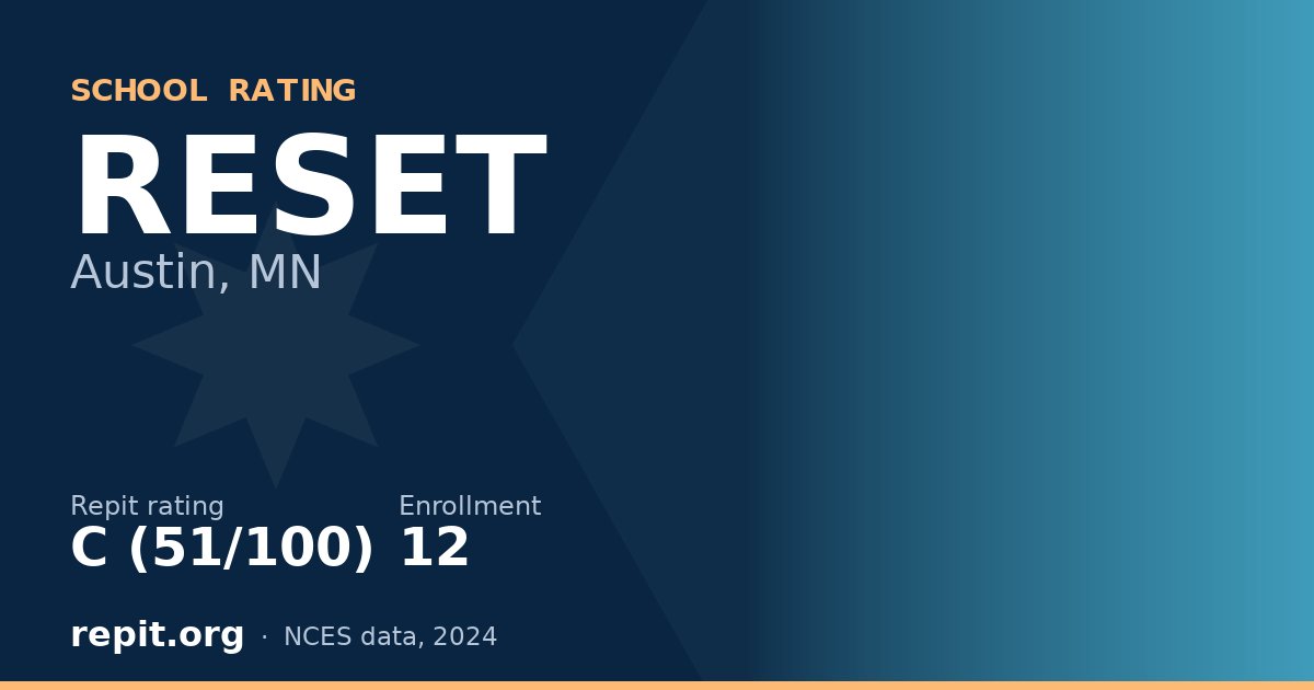 RESET, Austin, MN — Repit school rating C (51/100)