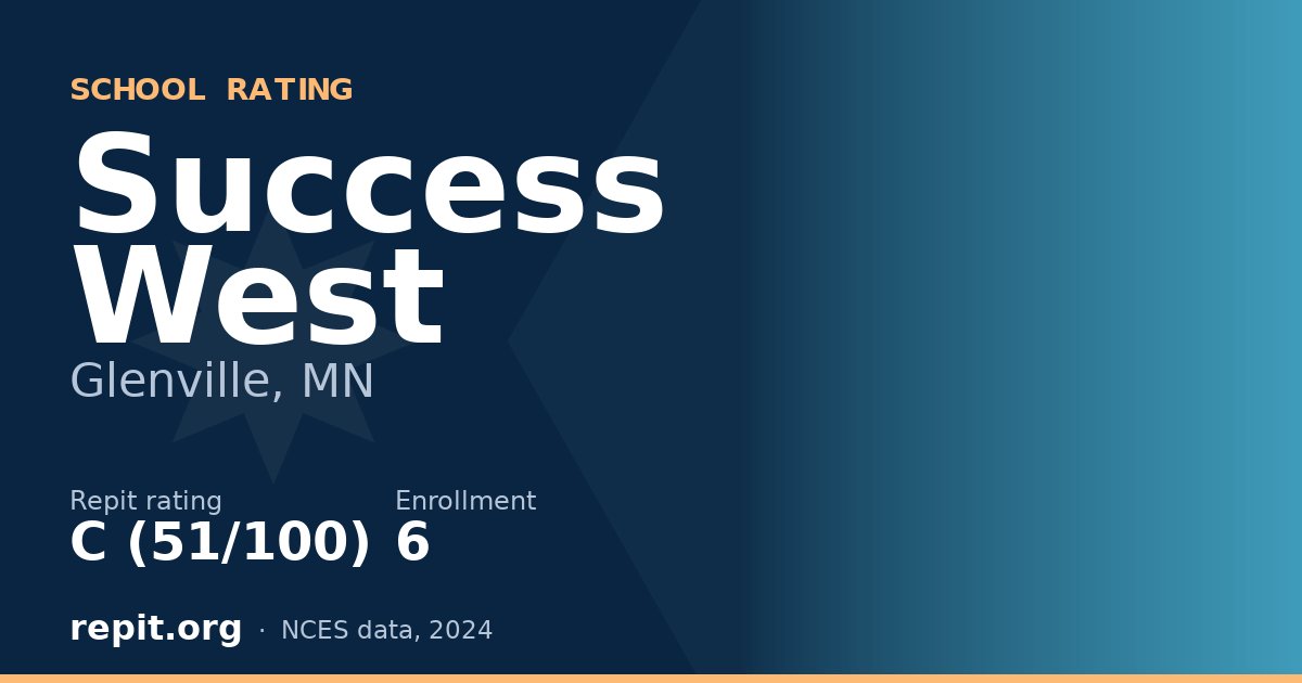 Success West, Glenville, MN — Repit school rating C (51/100)