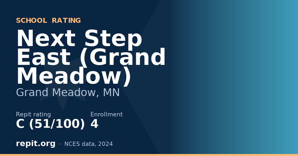 Next Step East (Grand Meadow), Grand Meadow, MN — Repit school rating C (51/100)