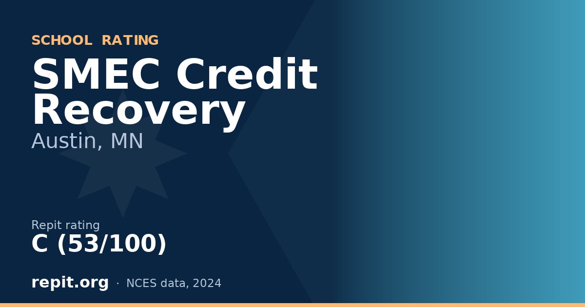 SMEC Credit Recovery, Austin, MN — Repit school rating C (53/100)