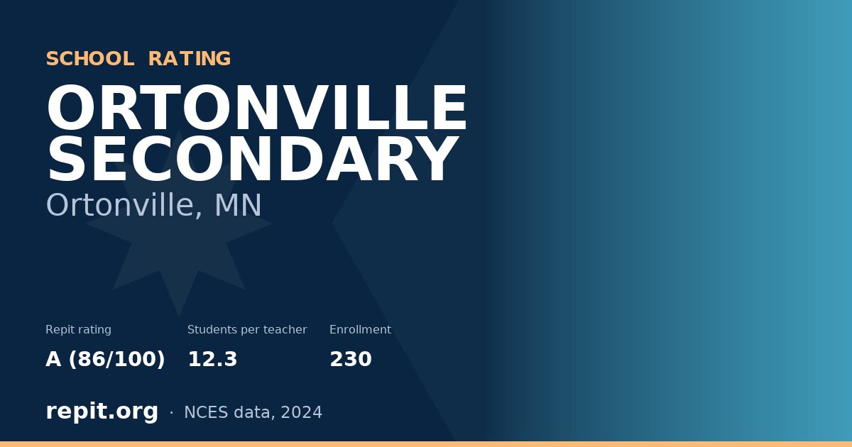 ORTONVILLE SECONDARY, Ortonville, MN — Repit school rating A (86/100)