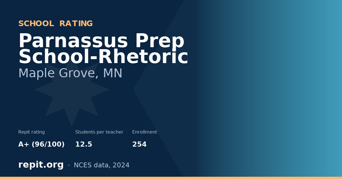 Parnassus Prep School-Rhetoric, Maple Grove, MN — Repit school rating A+ (96/100)