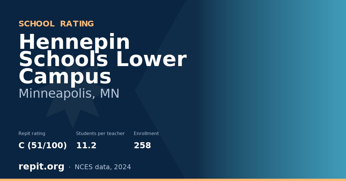 Hennepin Schools Lower Campus, Minneapolis, MN — Repit school rating C (51/100)