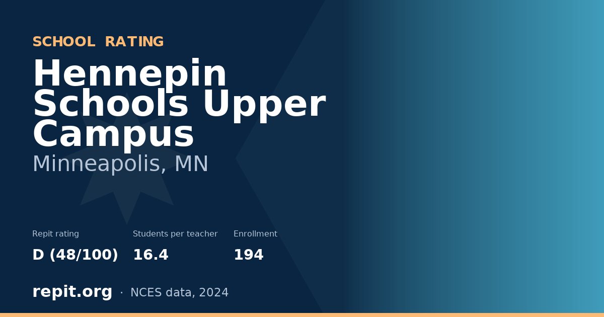 Hennepin Schools Upper Campus, Minneapolis, MN — Repit school rating D (48/100)