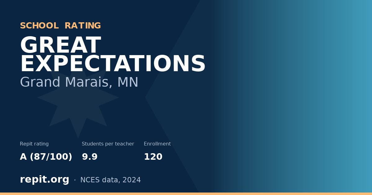 GREAT EXPECTATIONS, Grand Marais, MN — Repit school rating A (87/100)