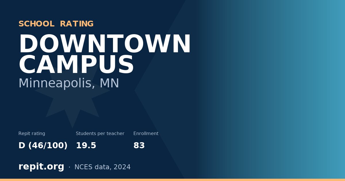 DOWNTOWN CAMPUS, Minneapolis, MN — Repit school rating D (46/100)