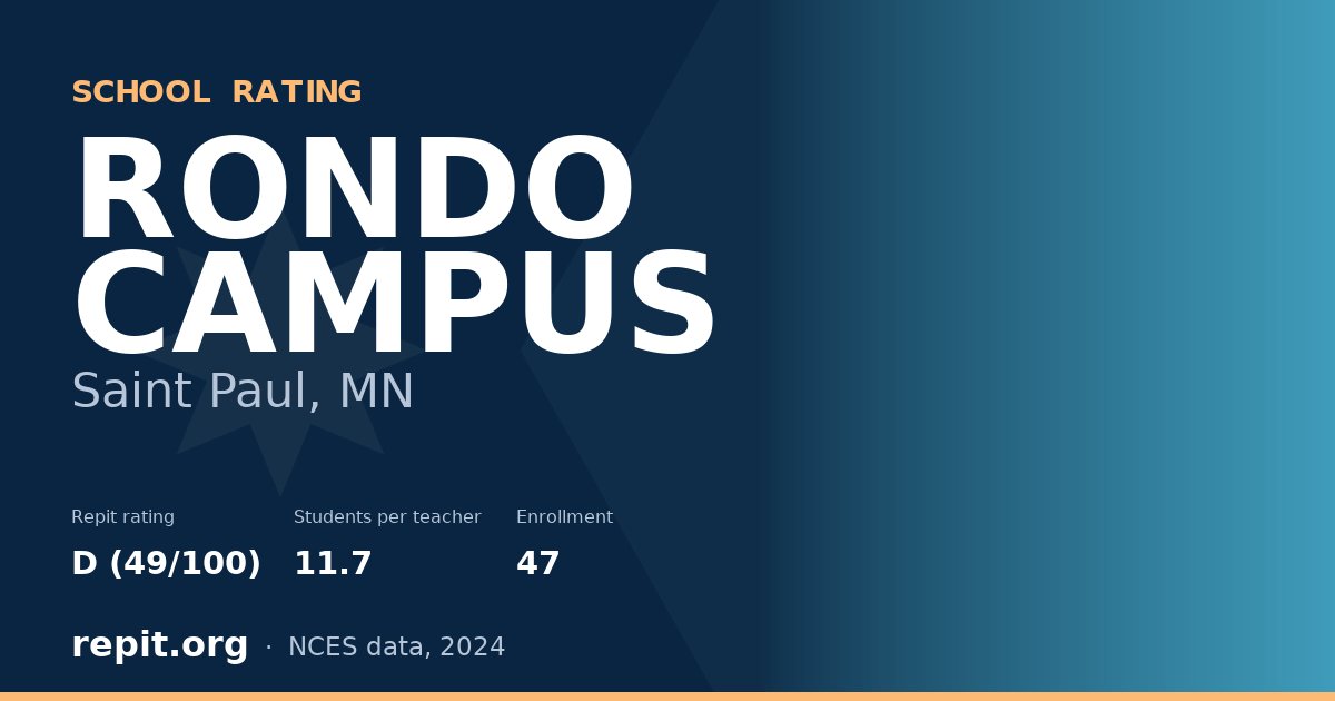 RONDO CAMPUS, Saint Paul, MN — Repit school rating D (49/100)