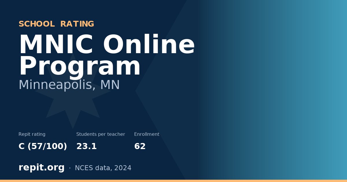 MNIC Online Program, Minneapolis, MN — Repit school rating C (57/100)