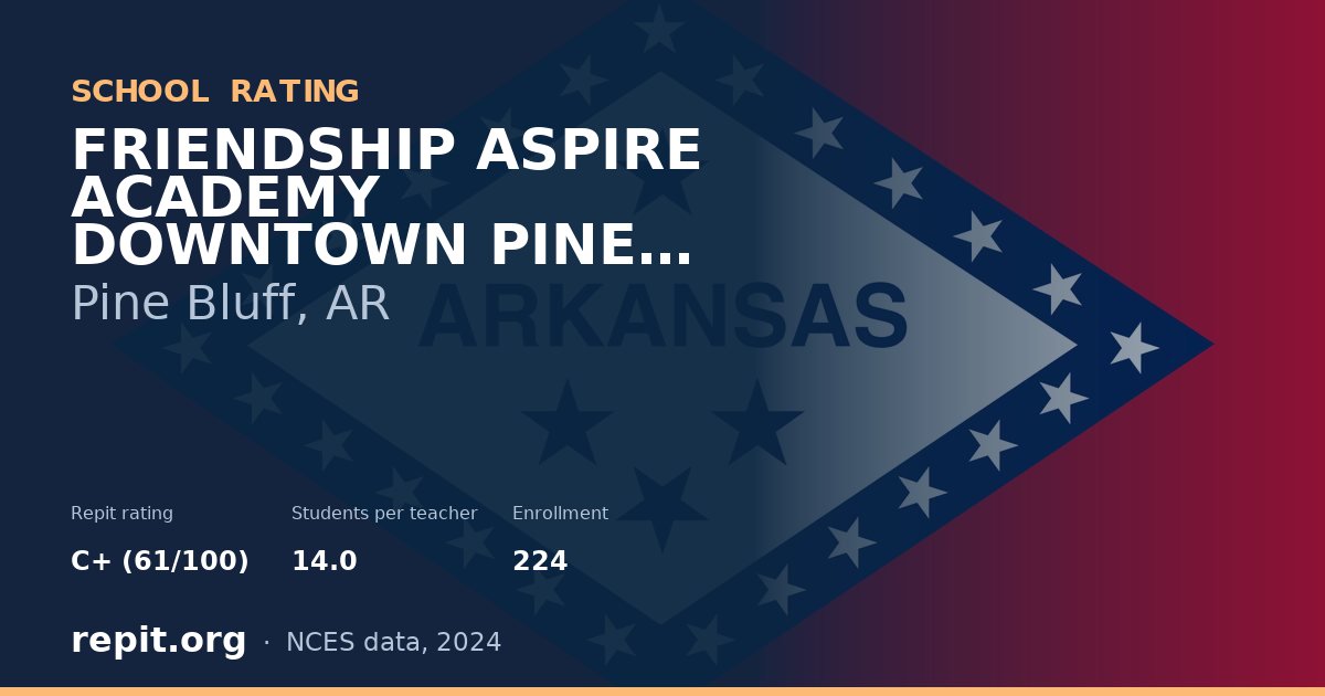 FRIENDSHIP ASPIRE ACADEMY DOWNTOWN PINE BLUFF, Pine Bluff, AR — Repit school rating C+ (61/100)
