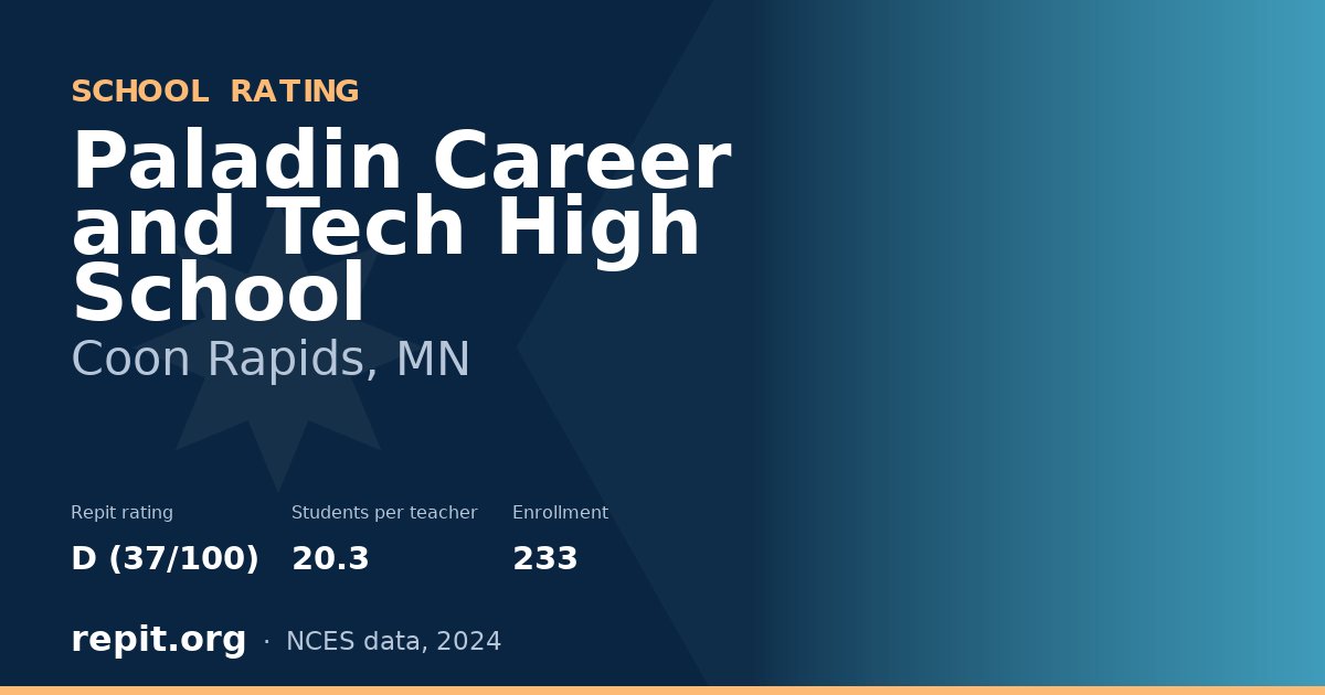 Paladin Career and Tech High School, Coon Rapids, MN — Repit school rating D (37/100)