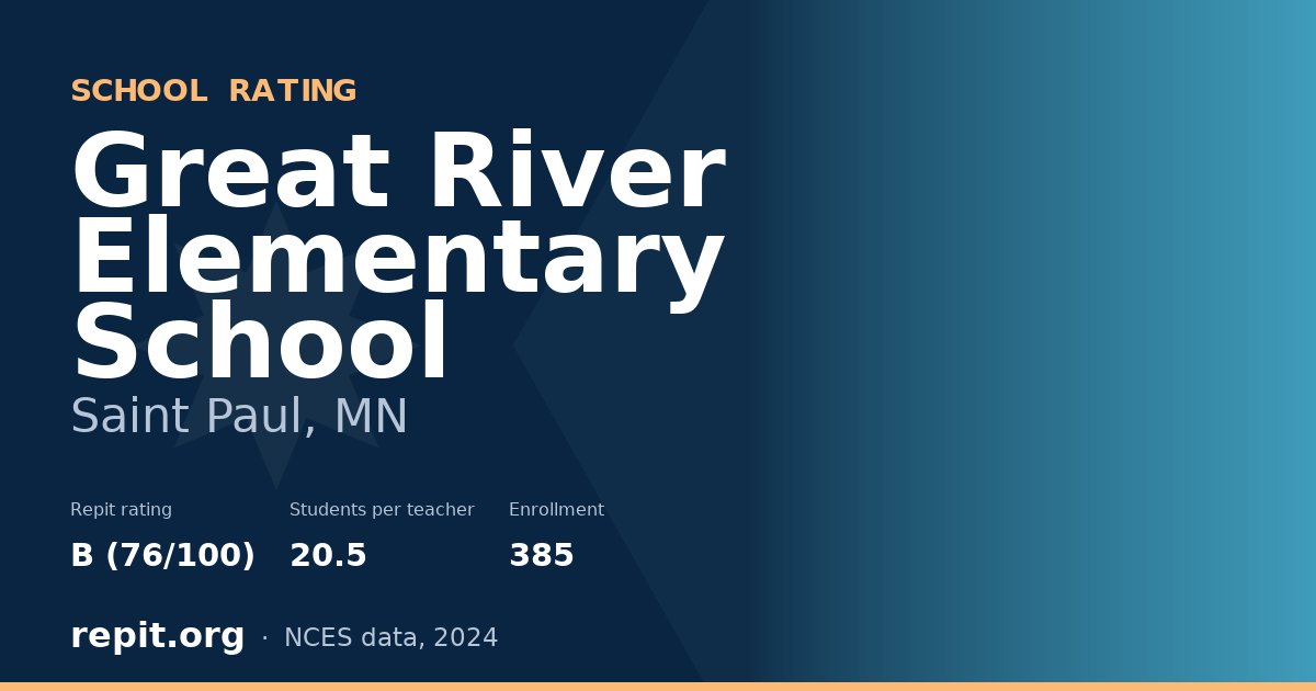 Great River Elementary School, Saint Paul, MN — Repit school rating B (76/100)
