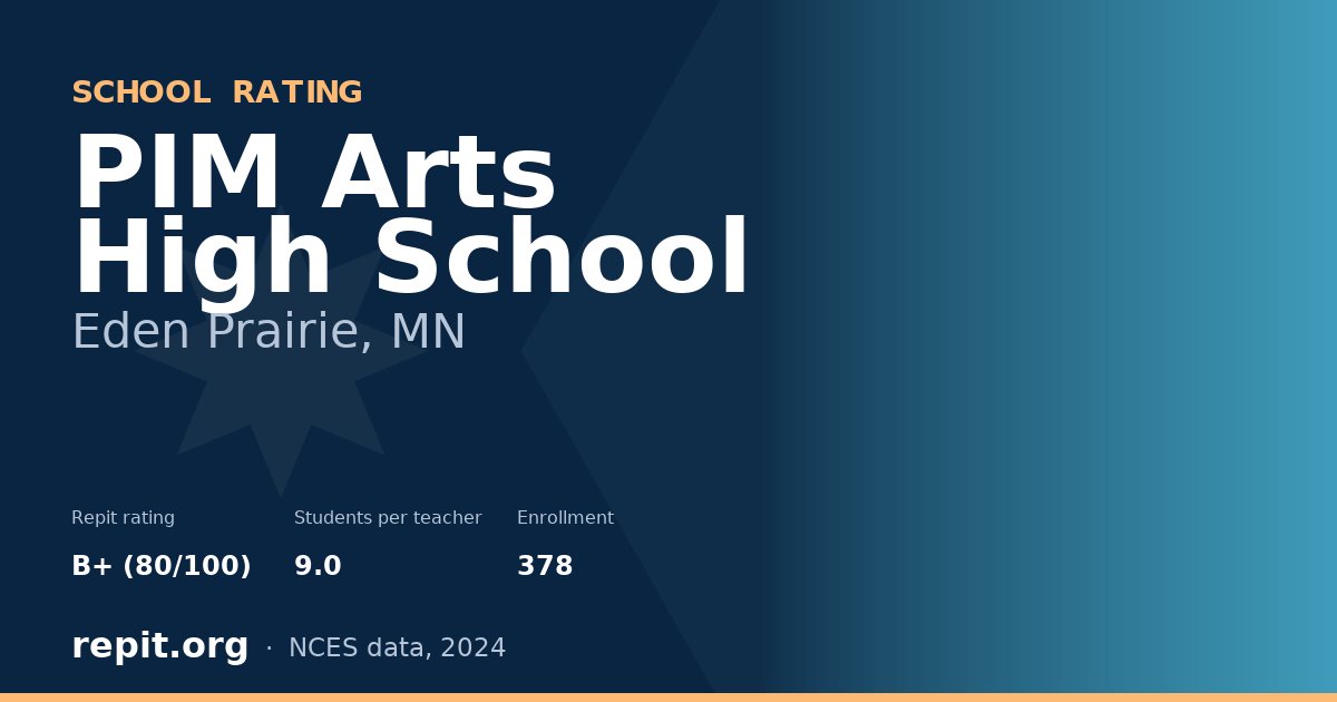 PIM Arts High School, Eden Prairie, MN — Repit school rating B+ (80/100)