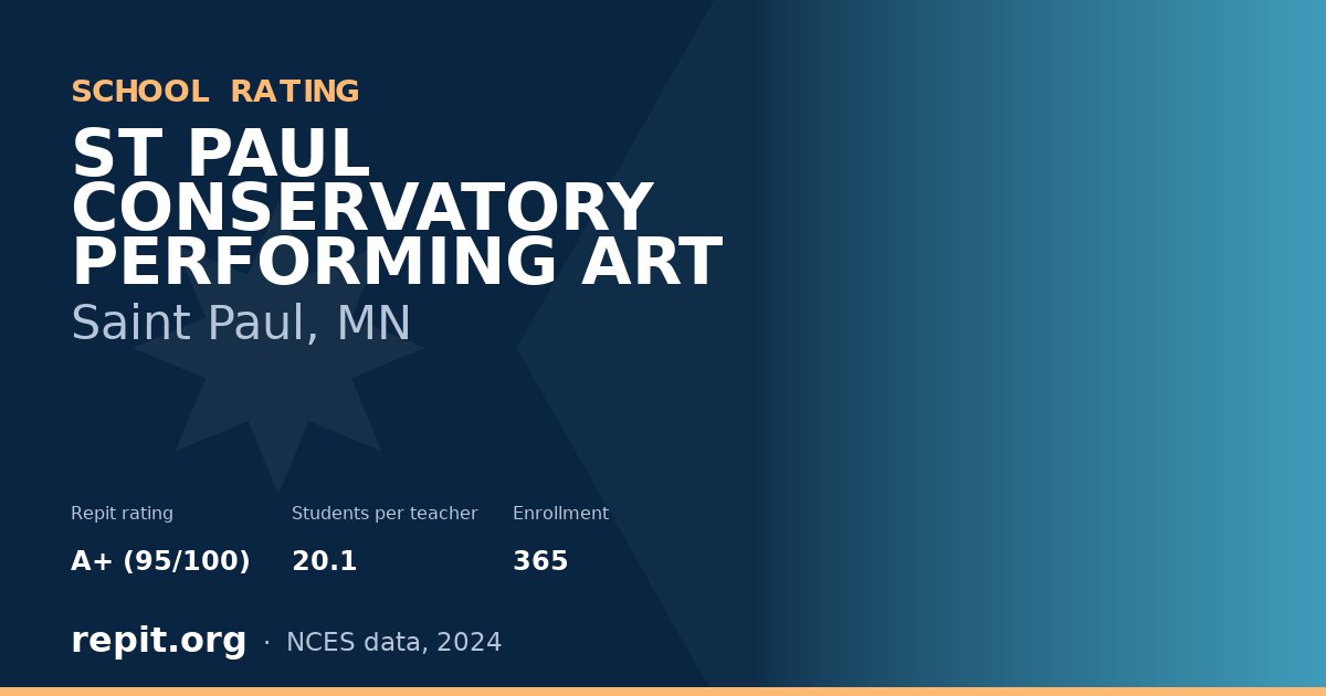 ST PAUL CONSERVATORY PERFORMING ART, Saint Paul, MN — Repit school rating A+ (95/100)