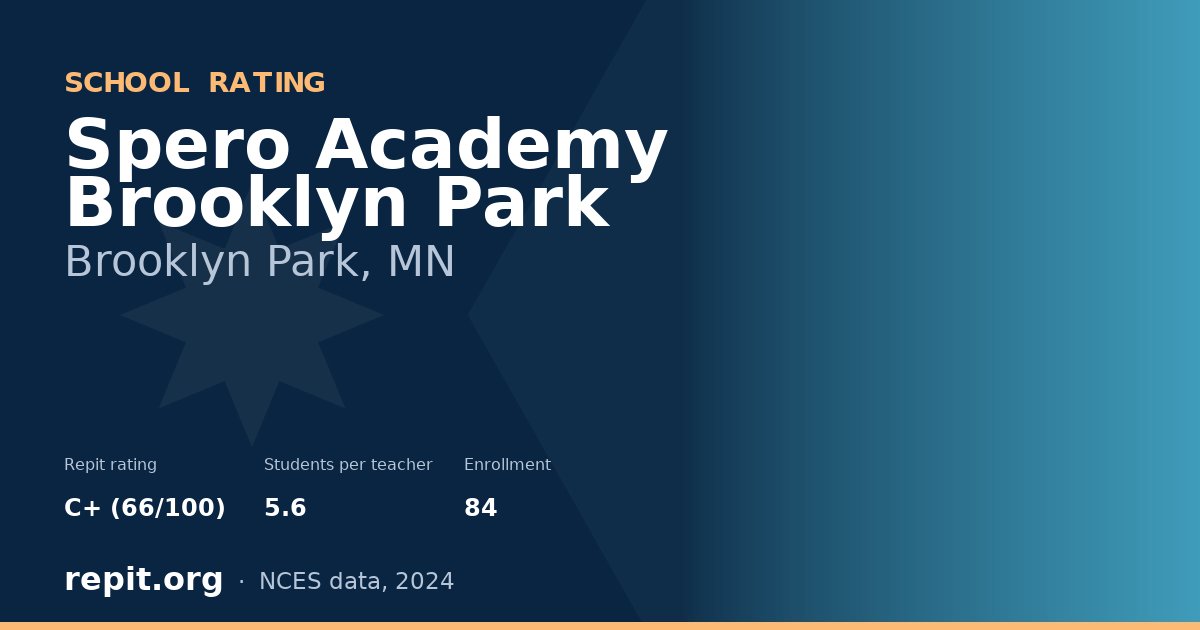 Spero Academy Brooklyn Park, Brooklyn Park, MN — Repit school rating C+ (66/100)