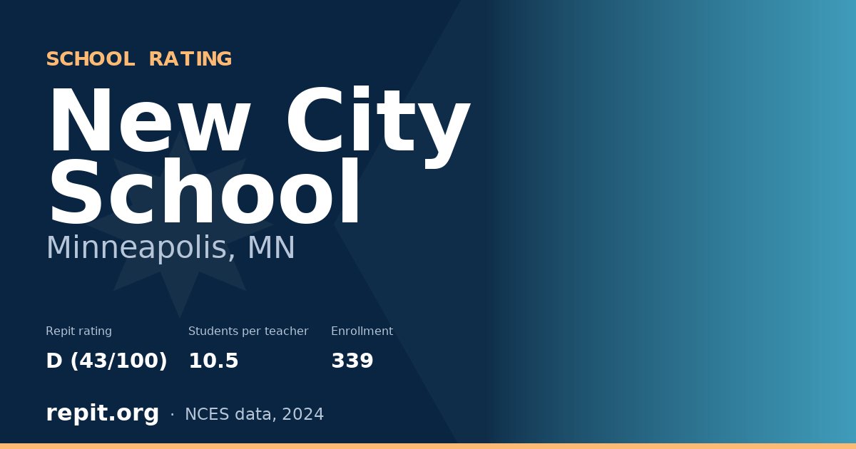 New City School, Minneapolis, MN — Repit school rating D (43/100)