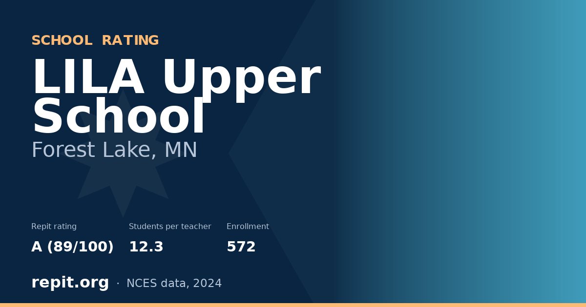 LILA Upper School, Forest Lake, MN — Repit school rating A (89/100)