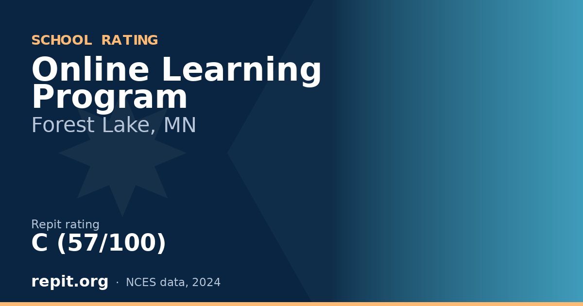 Online Learning Program, Forest Lake, MN — Repit school rating C (57/100)