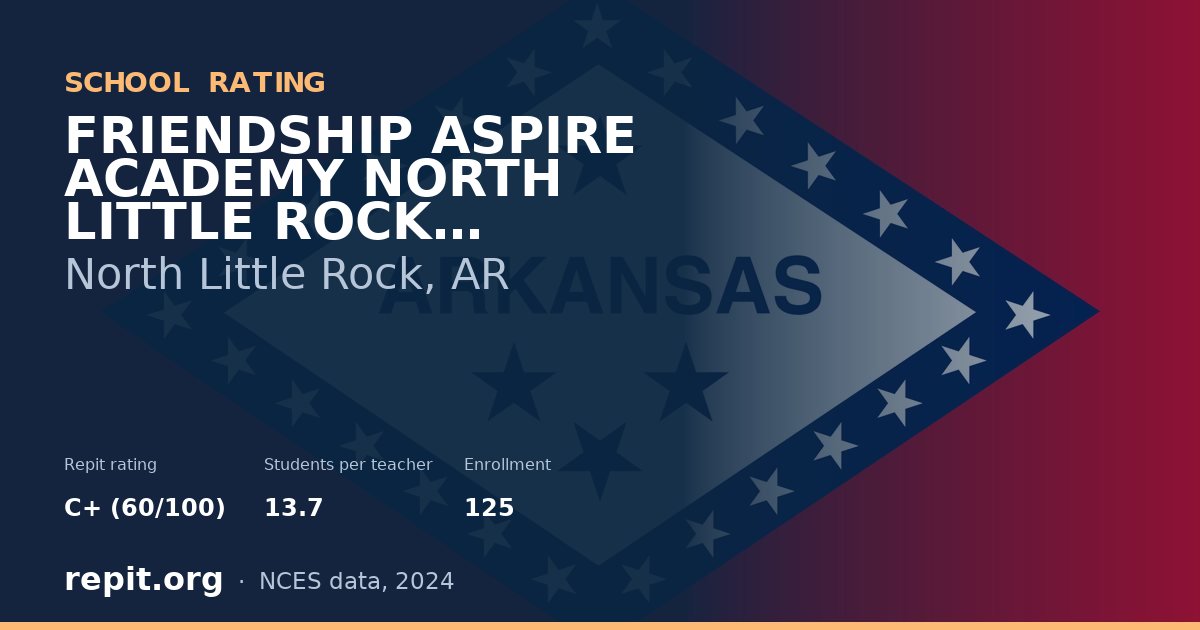FRIENDSHIP ASPIRE ACADEMY NORTH LITTLE ROCK ELEMENTARY, North Little Rock, AR — Repit school rating C+ (60/100)