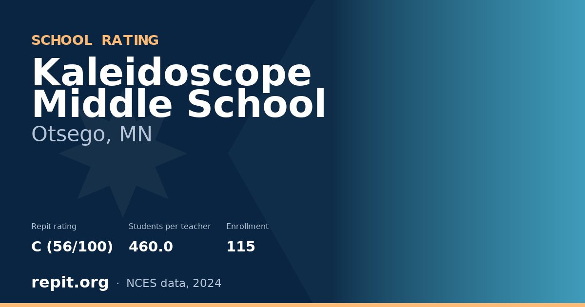 Kaleidoscope Middle School, Otsego, MN — Repit school rating C (56/100)