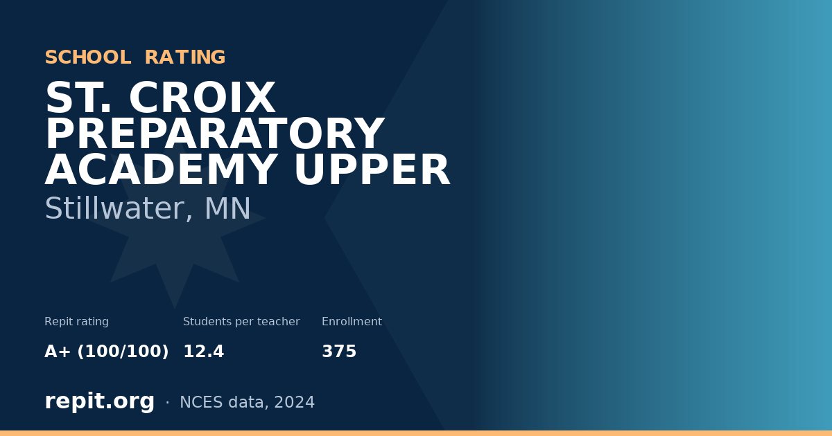 ST. CROIX PREPARATORY ACADEMY UPPER, Stillwater, MN — Repit school rating A+ (100/100)