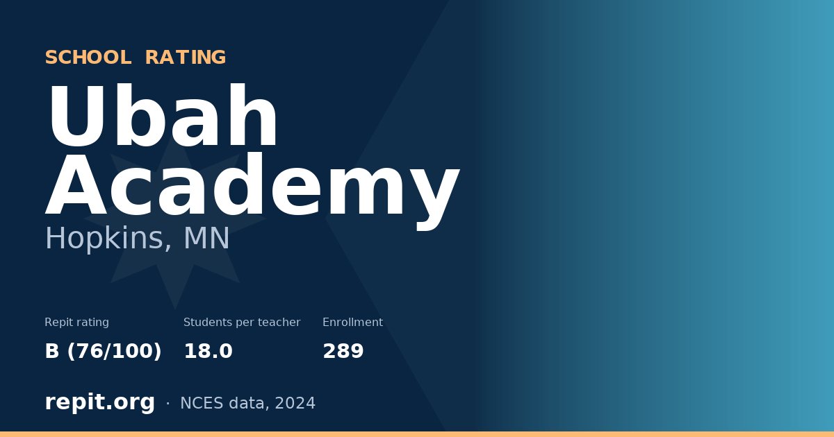 Ubah Academy, Hopkins, MN — Repit school rating B (76/100)