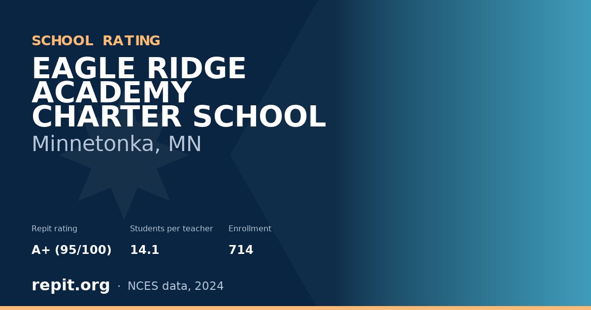 EAGLE RIDGE ACADEMY CHARTER SCHOOL, Minnetonka, MN — Repit school rating A+ (95/100)