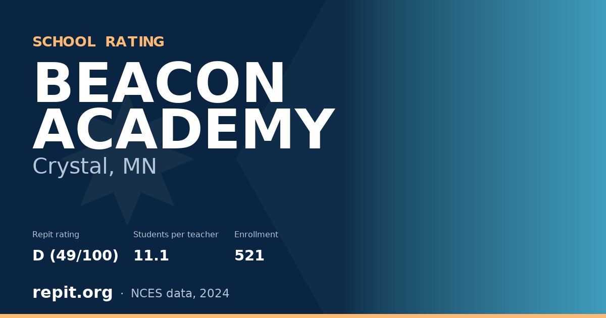 BEACON ACADEMY, Crystal, MN — Repit school rating D (49/100)