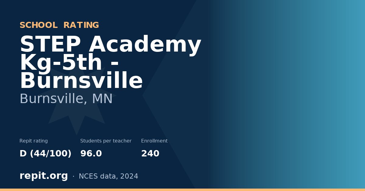 STEP Academy Kg-5th - Burnsville, Burnsville, MN — Repit school rating D (44/100)