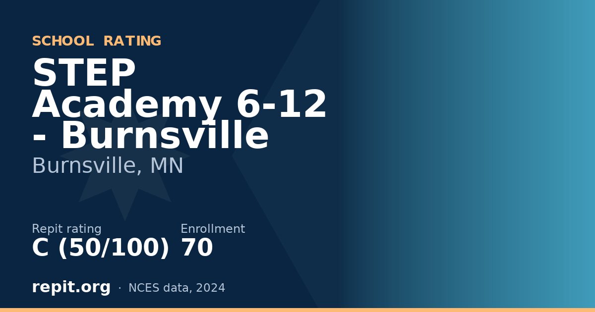 STEP Academy 6-12 - Burnsville, Burnsville, MN — Repit school rating C (50/100)