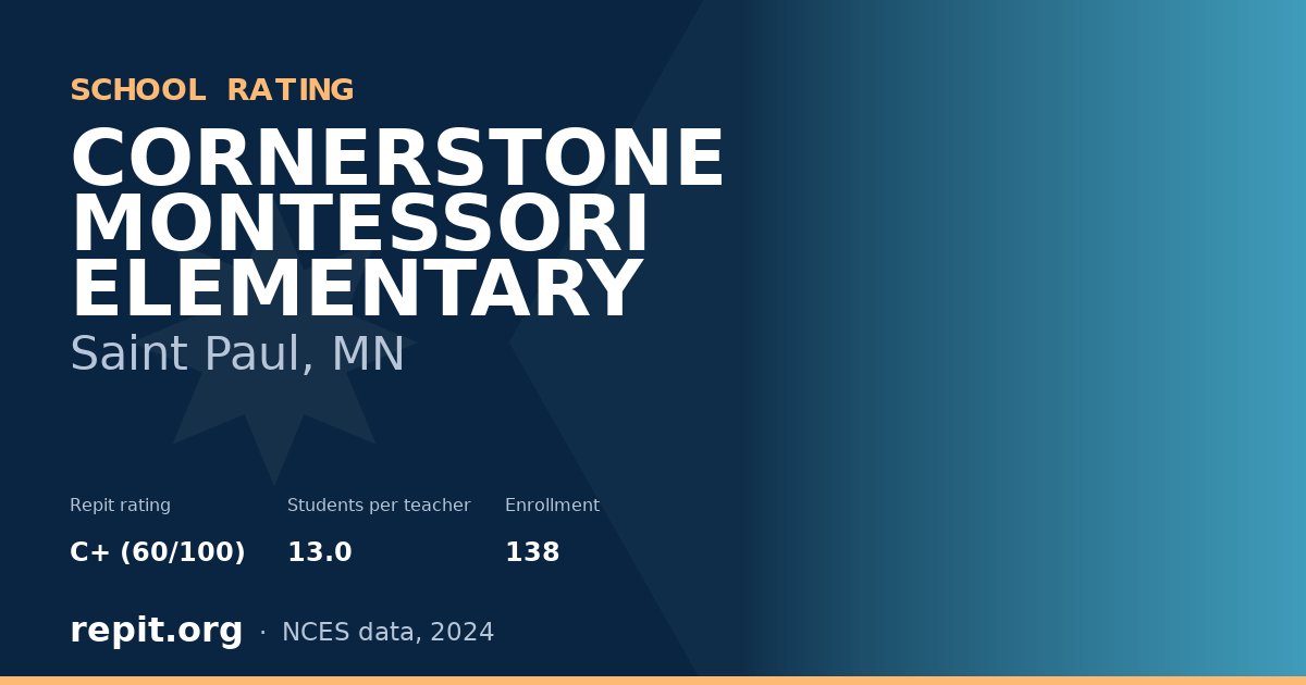 CORNERSTONE MONTESSORI ELEMENTARY, Saint Paul, MN — Repit school rating C+ (60/100)