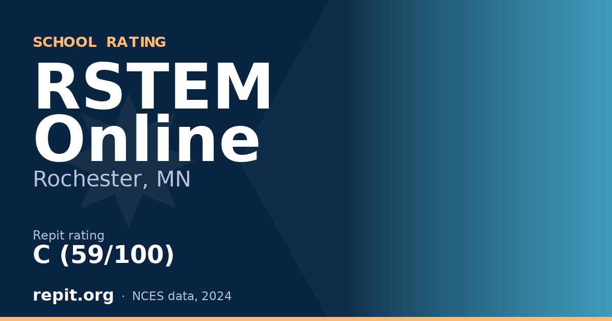 RSTEM Online, Rochester, MN — Repit school rating C (59/100)