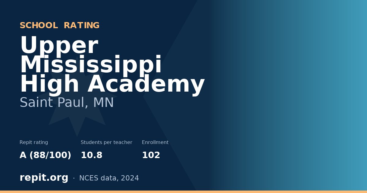 Upper Mississippi High Academy, Saint Paul, MN — Repit school rating A (88/100)
