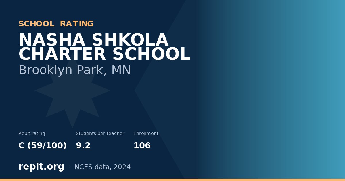 NASHA SHKOLA CHARTER SCHOOL, Brooklyn Park, MN — Repit school rating C (59/100)