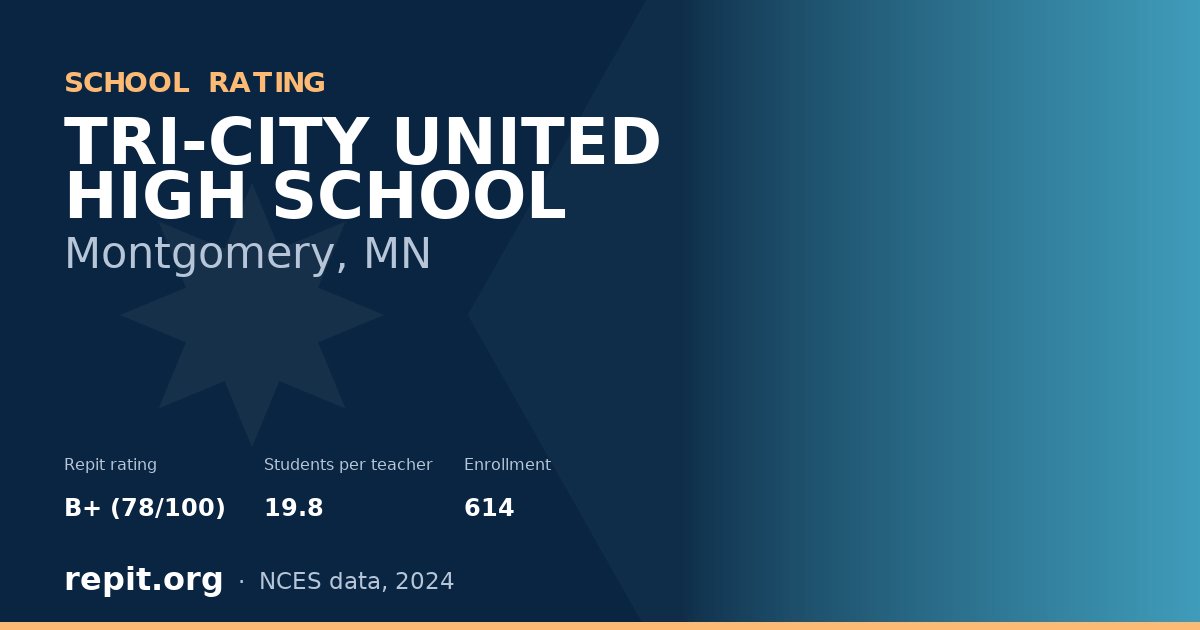 TRI-CITY UNITED HIGH SCHOOL, Montgomery, MN — Repit school rating B+ (78/100)