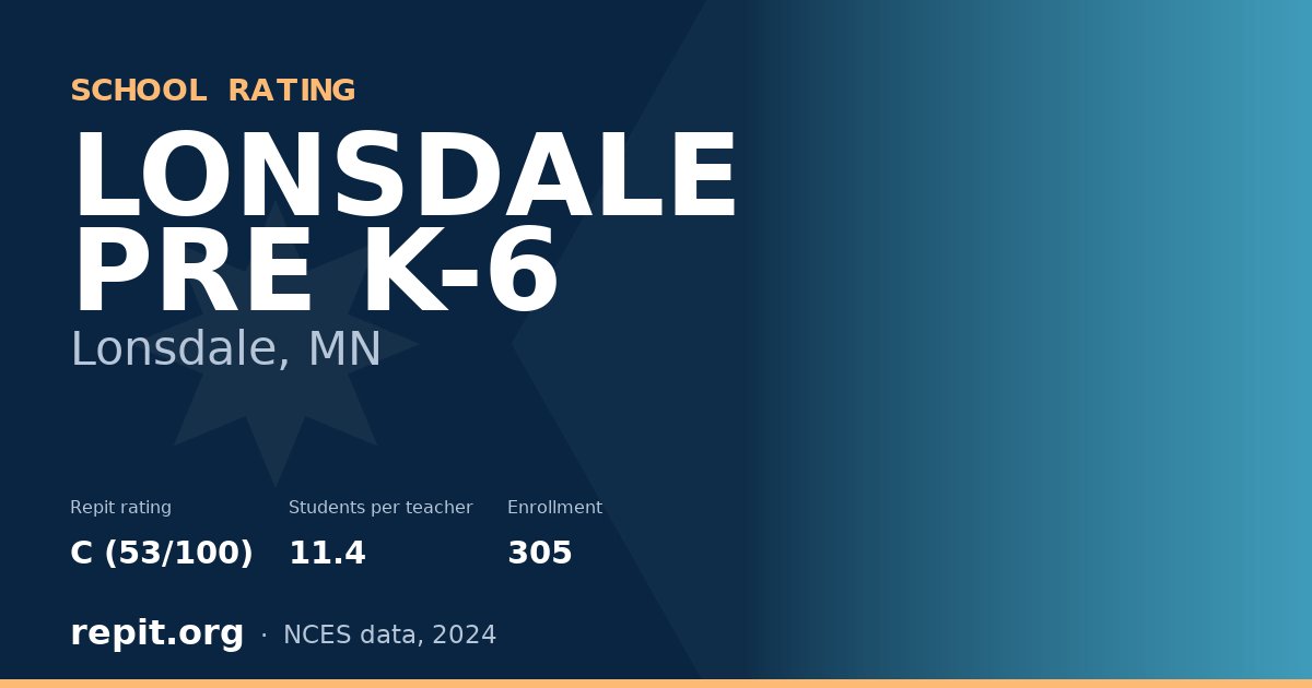 LONSDALE PRE K-6, Lonsdale, MN — Repit school rating C (53/100)