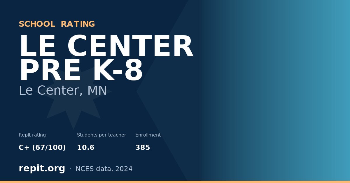 LE CENTER PRE K-8, Le Center, MN — Repit school rating C+ (67/100)