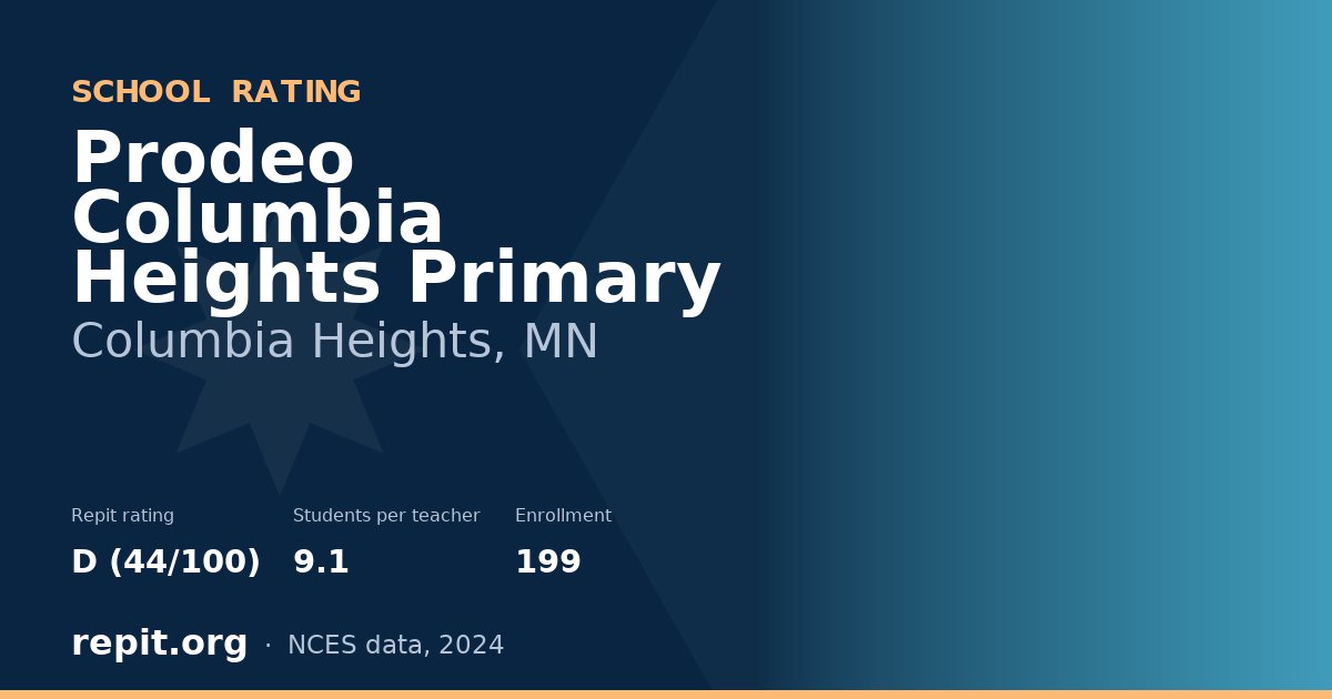 Prodeo Columbia Heights Primary, Columbia Heights, MN — Repit school rating D (44/100)
