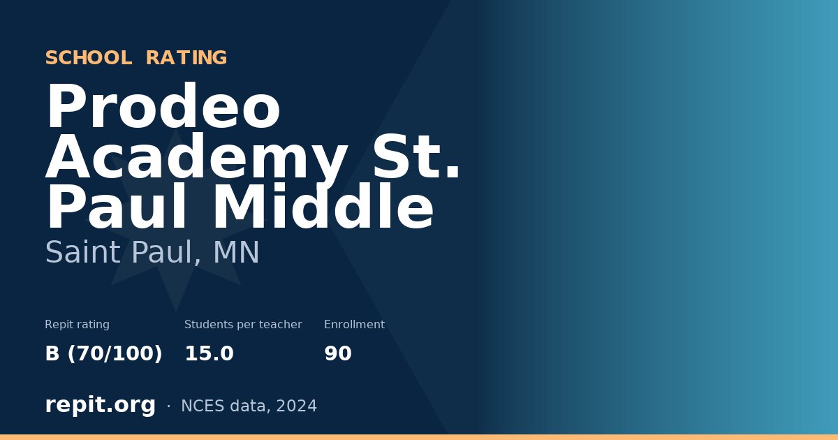 Prodeo Academy St. Paul Middle, Saint Paul, MN — Repit school rating B (70/100)